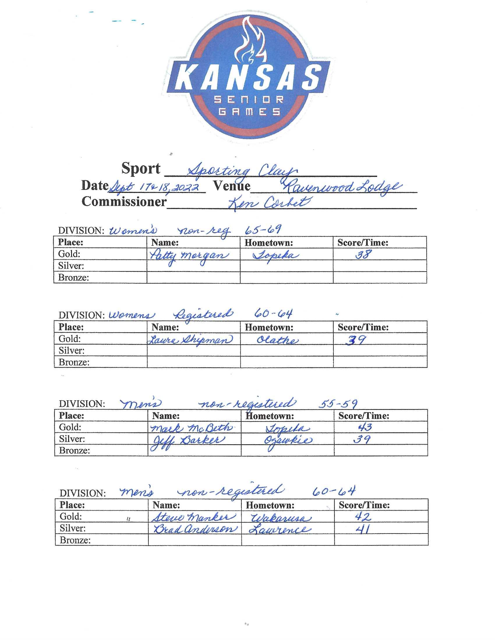 Kansas Senior Games 2025 Onida Babbette